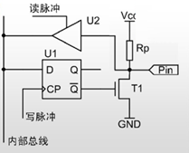 缓冲器