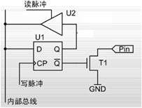 缓冲器