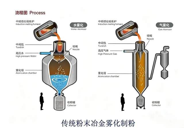 磁性材料