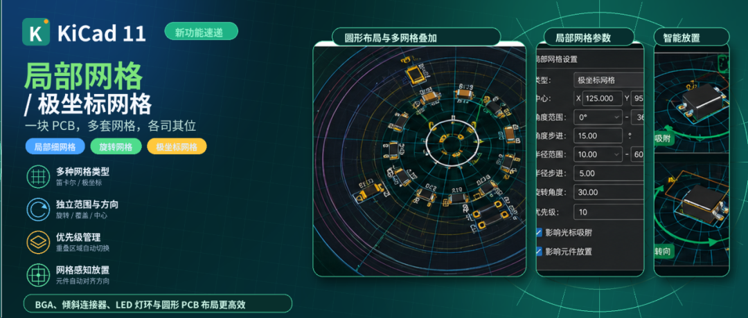 KiCad 11 新功能速递（二）：一块 PCB，终于可以使用多套网格了