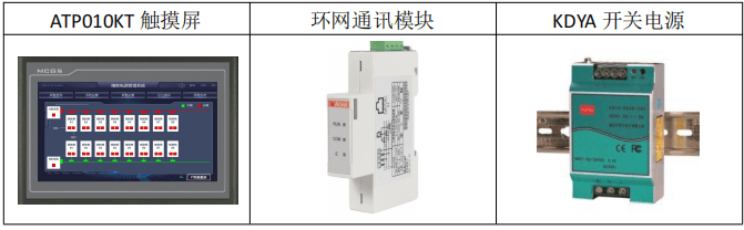 数据中心停电隐患从何而来？警惕不易察觉的母线温升风险