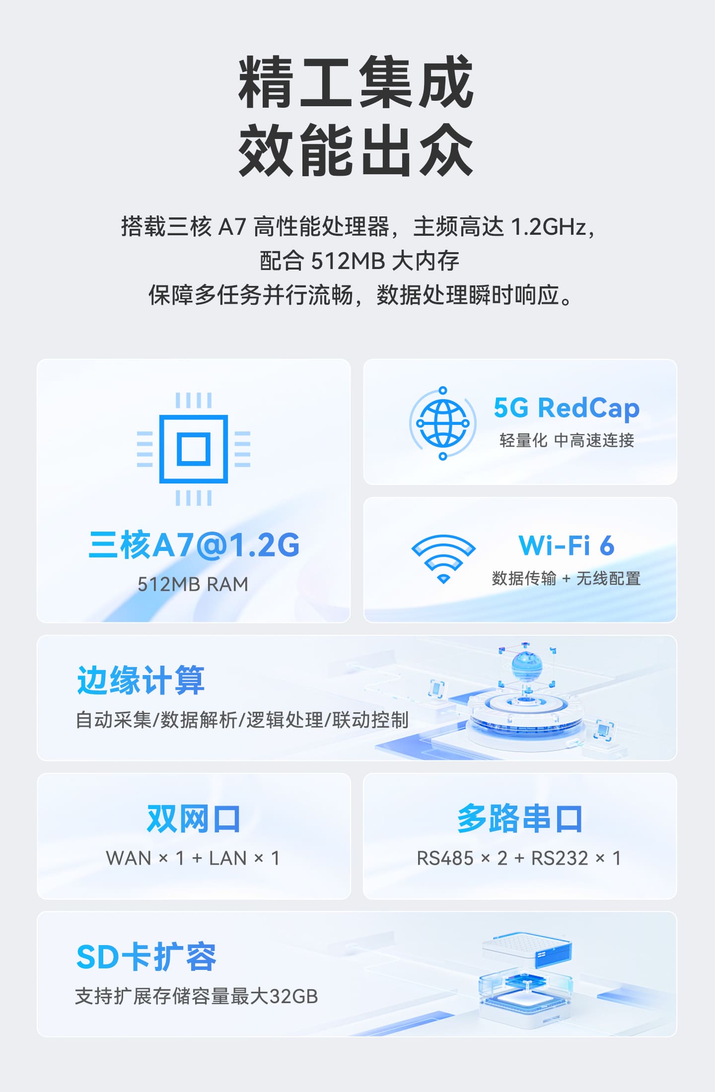 设备 4G 联网掉线、速率慢怎么办：升级 5G RedCap 前先看 4 个指标