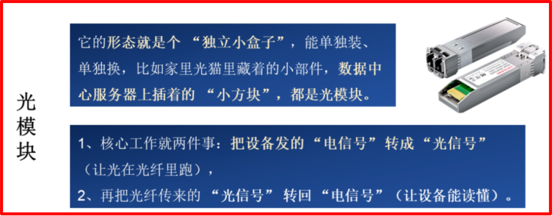 光芯片