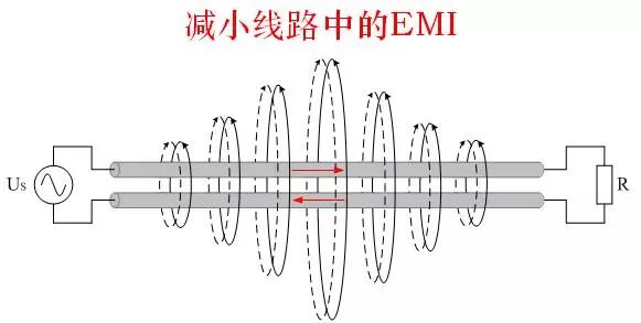 emi