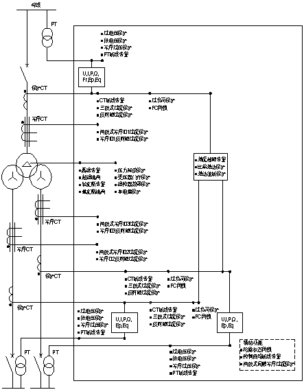 储能