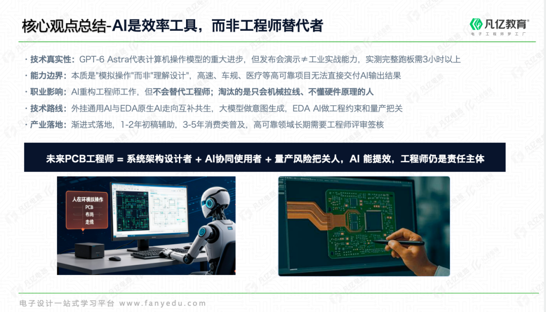 GPT-6会自动画PCB了?拆解AI布线背后的真相