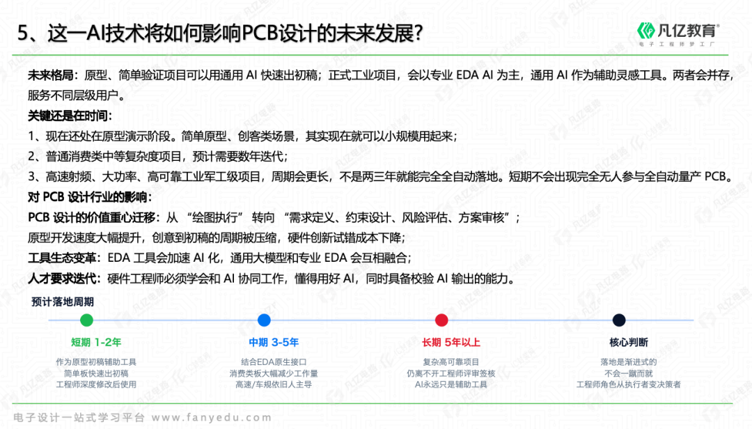 GPT-6会自动画PCB了?拆解AI布线背后的真相
