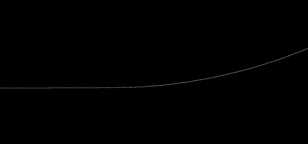CAD