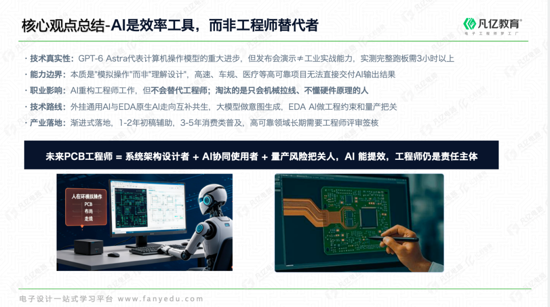 GPT-6会自动画PCB了?拆解AI布线背后的真相