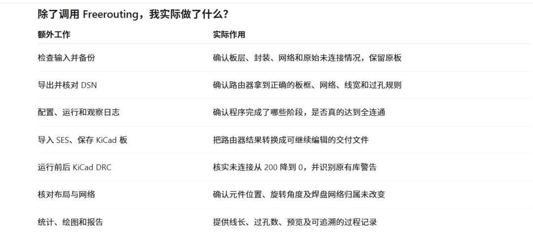 GPT-6会自动画PCB了?拆解AI布线背后的真相