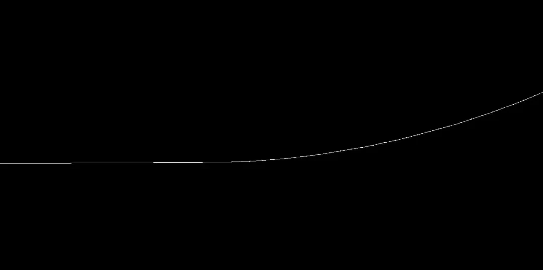 CAD