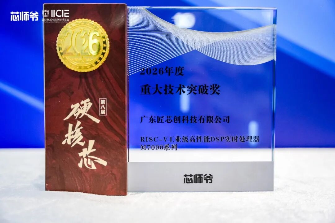 处理器