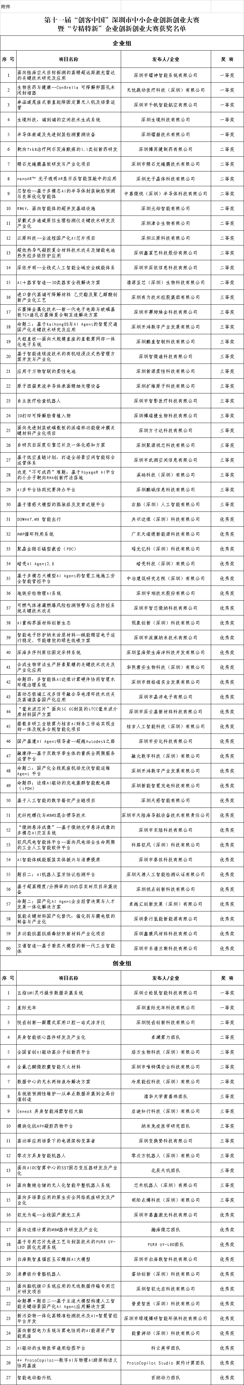dbf2e61e-b029-11f1-ab55-92fbcf53809c.png