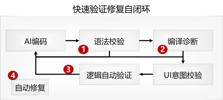 wKgZPGqo7NOAVuy0AADv7vF5M48382.png