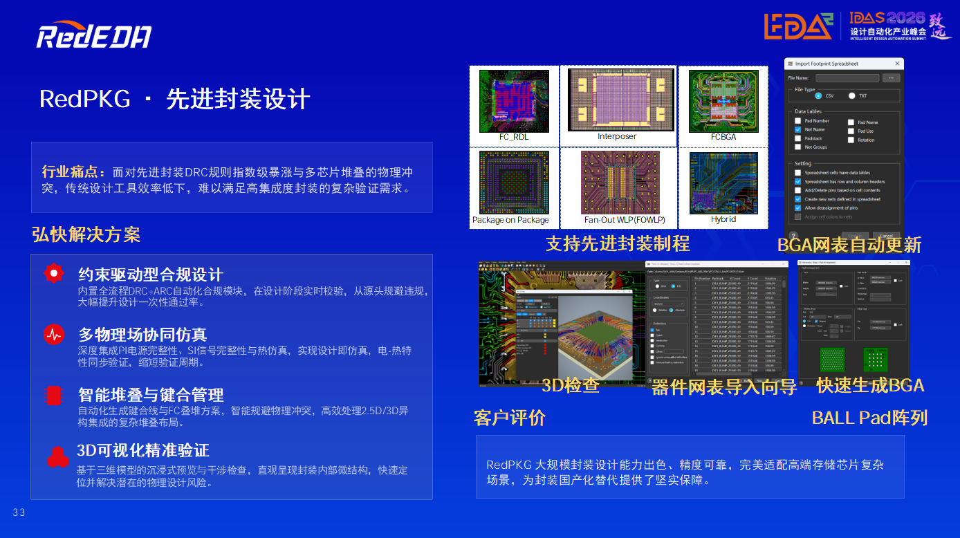 <b class='flag-5'>Chiplet</b><b class='flag-5'>时代</b>封装设计工具如何选型——封装-PCB协同设计的必选项逻辑
