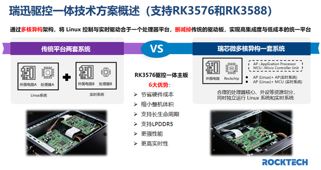 AGV/AMR/移动机器人五大行业痛点?瑞迅科技RK3588/3576选型避坑指南