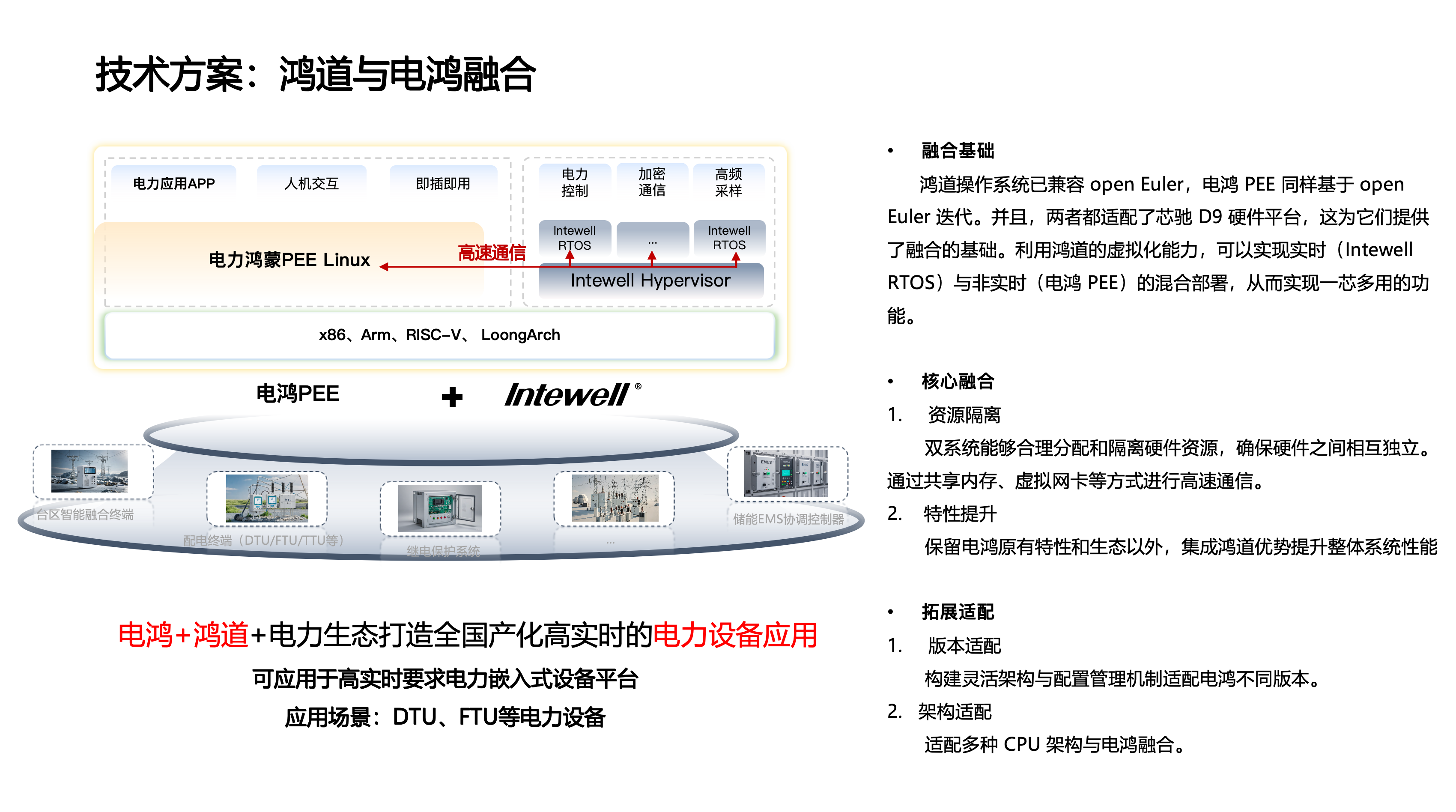 鸿道电力实时操作系统为新型电力系统装上 