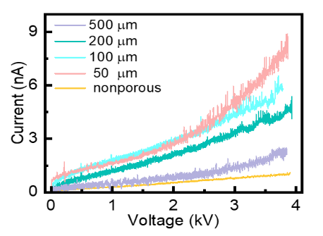 wKgZPGqrgXSALbAFAACedZAVXk4958.png