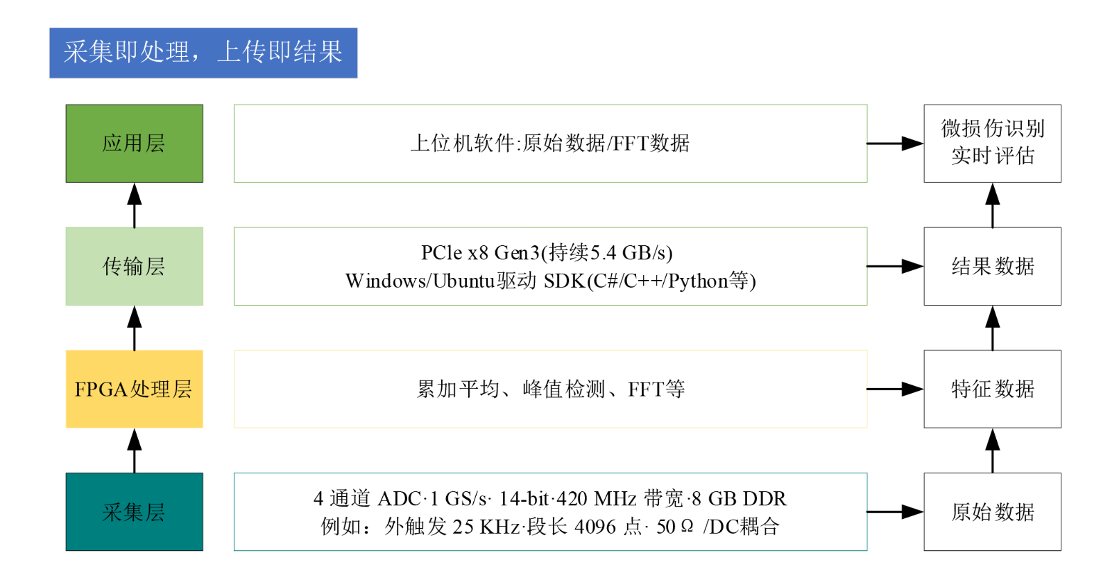 wKgZO2qrmF-ATZf4AAGneKGm7oI736.png