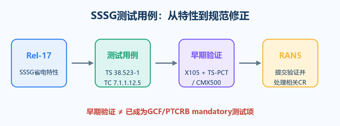 c74e0de4-b275-11f1-ab55-92fbcf53809c.png