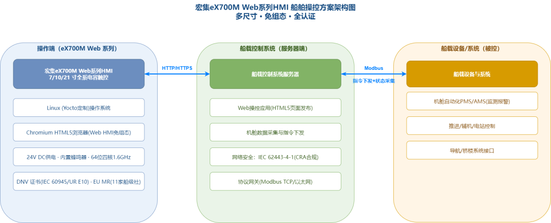 d9f63fe2-b276-11f1-ab55-92fbcf53809c.png