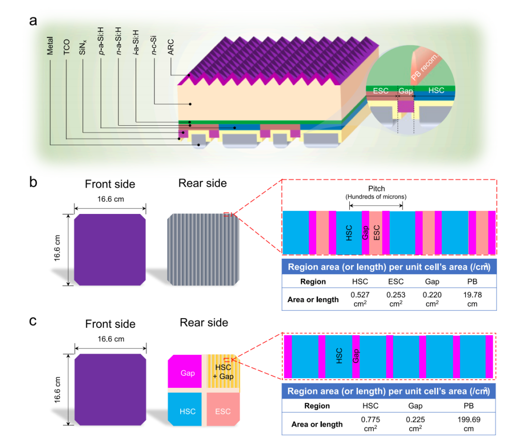 c515e1dc-b2fc-11f1-ab55-92fbcf53809c.png