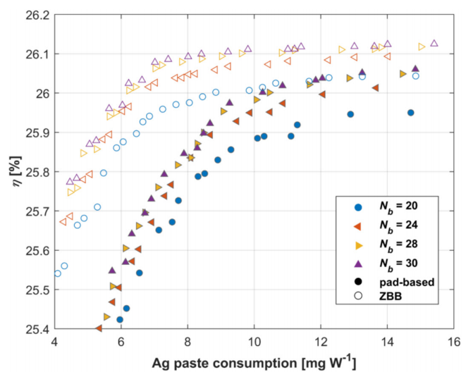c550d738-b2fc-11f1-ab55-92fbcf53809c.png