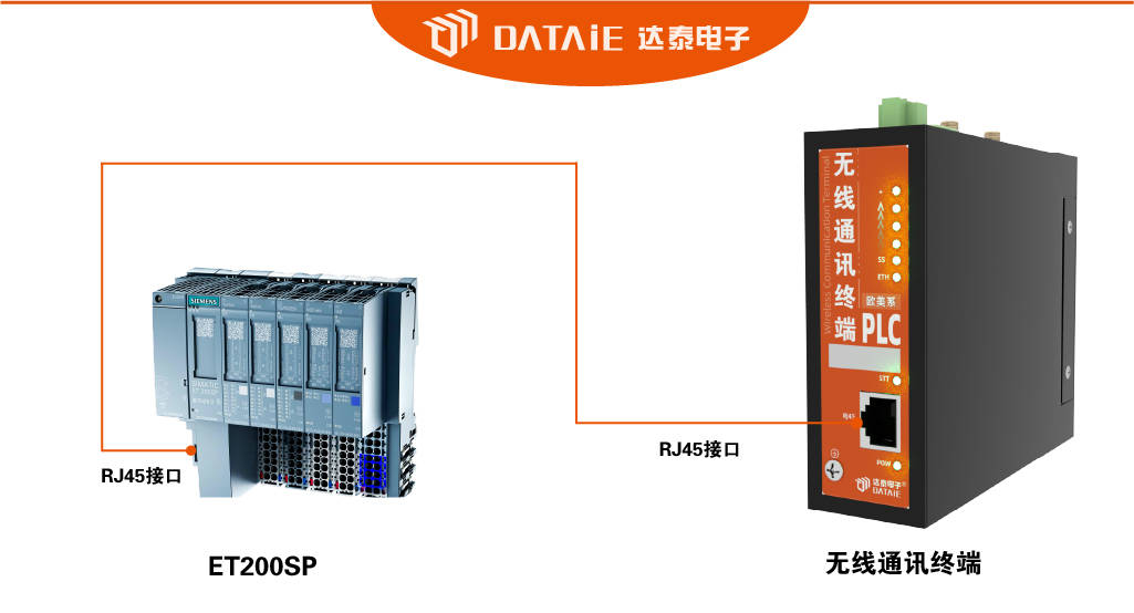 西门子G2与ET200SP走PROFINET无线通讯,原来可以这样实现