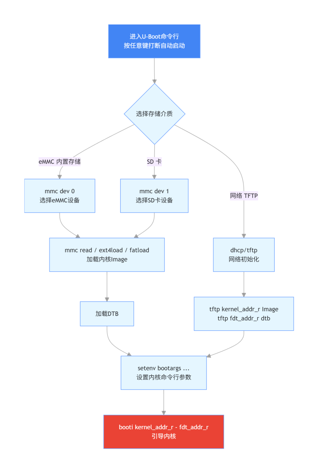 wKgZO2qwaPWAdDHPAAH_hd8UyvU616.png