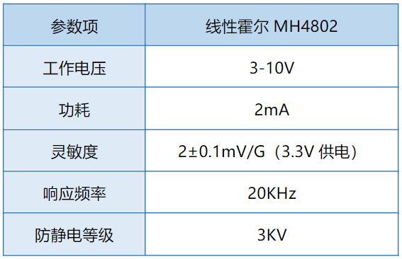 375da982-b65e-11f1-ab55-92fbcf53809c.png