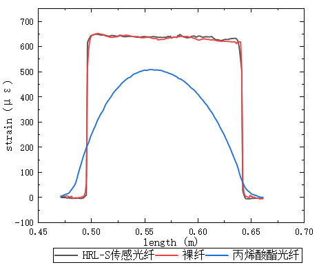 8537b9c2-b668-11f1-ab55-92fbcf53809c.png