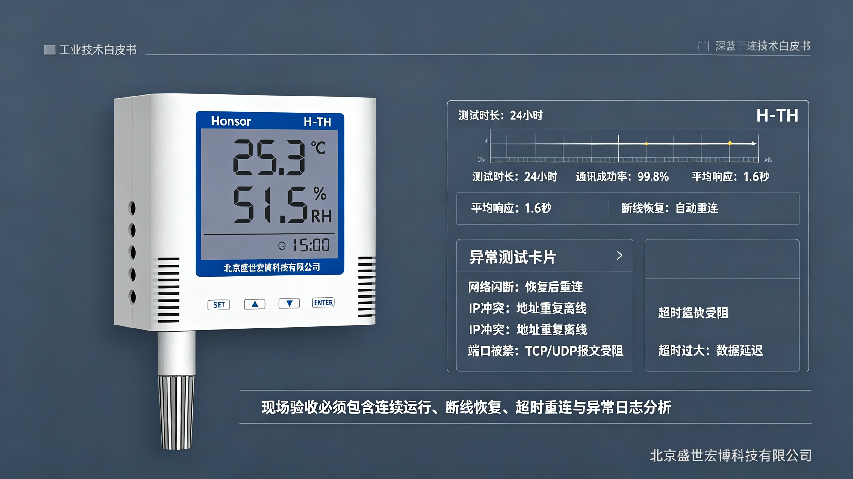 多协议设备池化管理:以太网温湿度采集系统的设计与实现