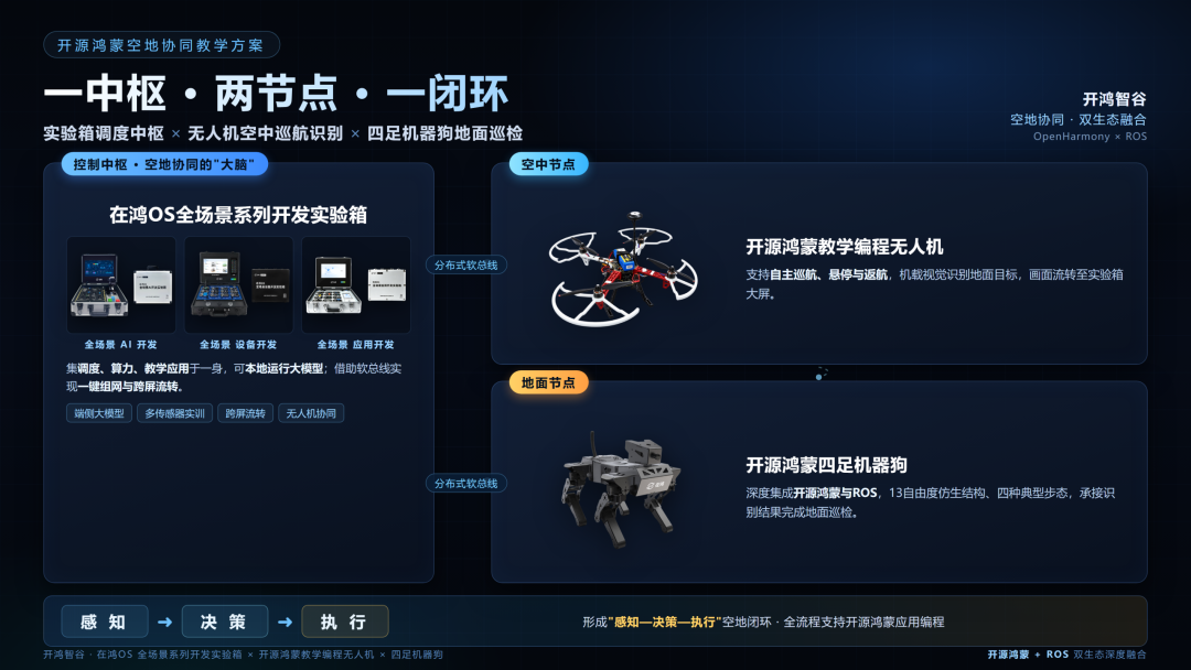 d3ce8c5e-b731-11f1-ab55-92fbcf53809c.png
