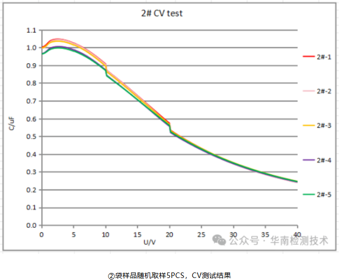 wKgZO2q0wmuAJxtgAAERyWs-3pM922.png