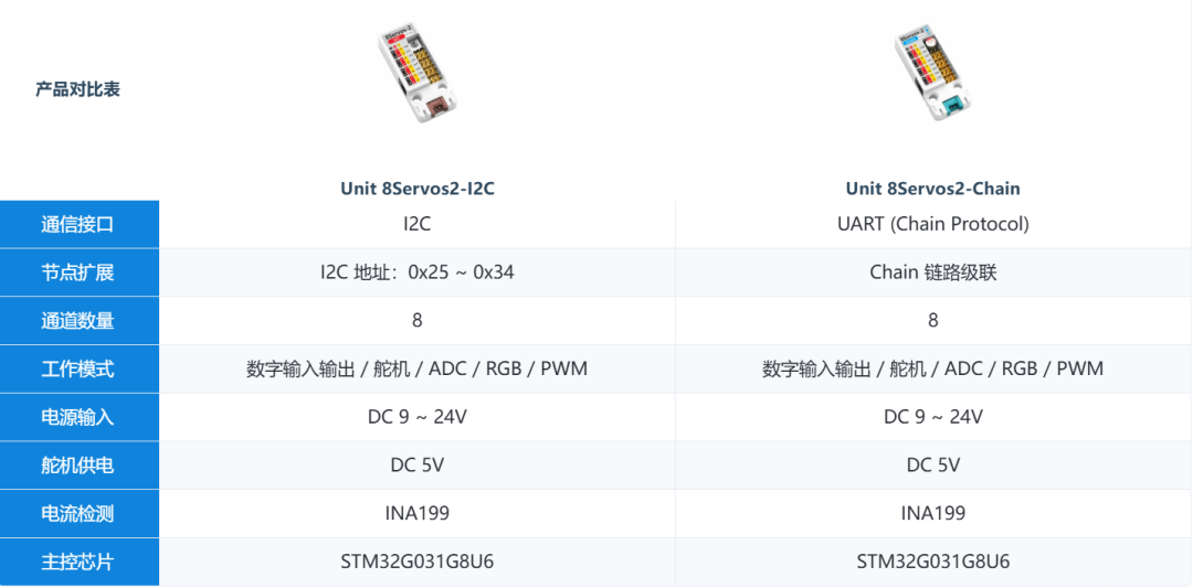 b7d13ad8-b7ea-11f1-ab55-92fbcf53809c.png