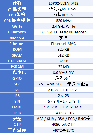 wKgZPGq6BYaARSj6AABQYHlt0zg053.png