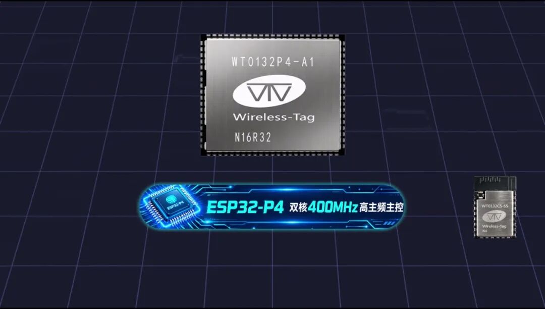 ESP32-P4+ESP32-C5双芯驱动，不用堆模块，这块屏自己就是网关
