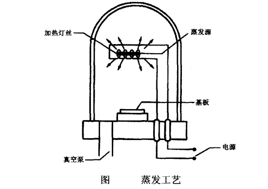 精密基准回路选型解析:精密薄膜贴片电阻,对比厚膜电阻性能差异