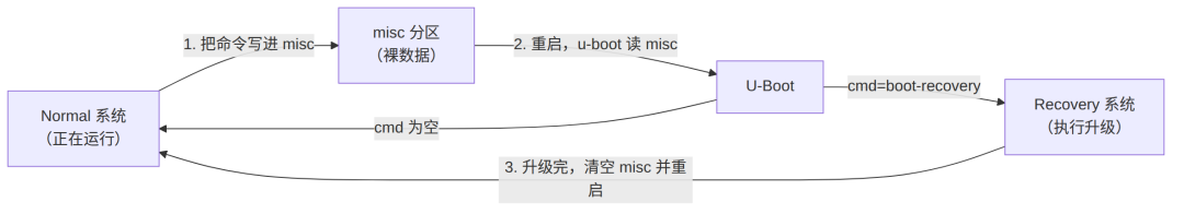 wKgZPGrAOcmAZqbMAACV9zEr8fw554.png