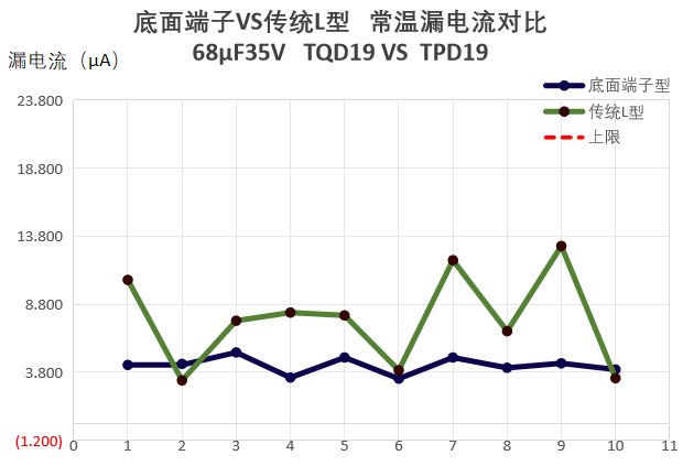 901b7b9c-c3b7-11f1-9b19-92fbcf53809c.png