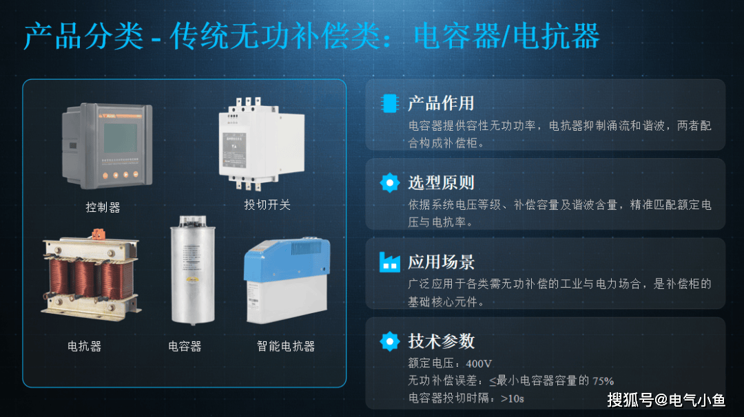 新能源汽车工厂高频跳闸、良品率下滑?四大工艺电能质量综合治理方案