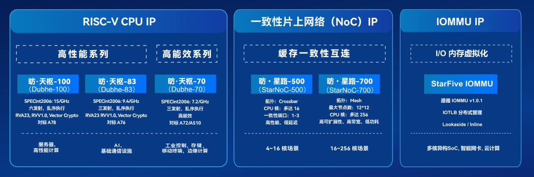 12d25372-c795-11f1-9b19-92fbcf53809c.png