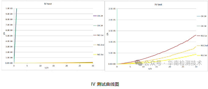 wKgZPGrYLFiAS33KAACYW-v6qzU361.png