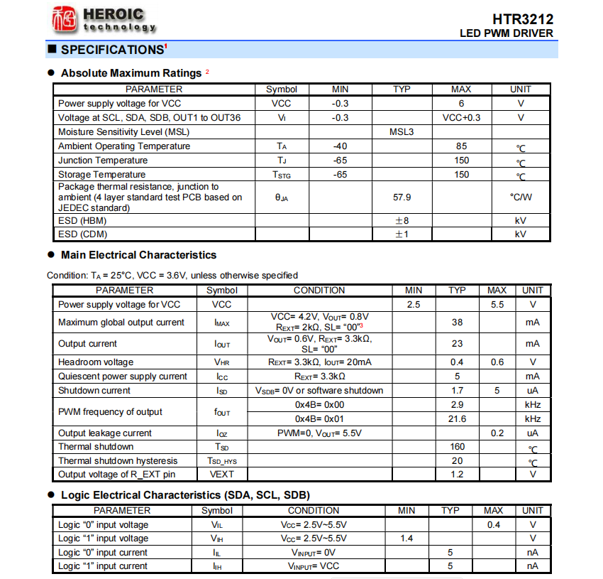 wKgaoWcHNduAIyGsAALpkjEOn8E250.png