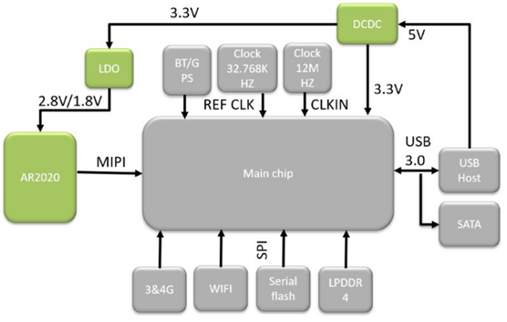 wKgaoWcIhQ-AIBr-AAEM4-KxE-E146.png