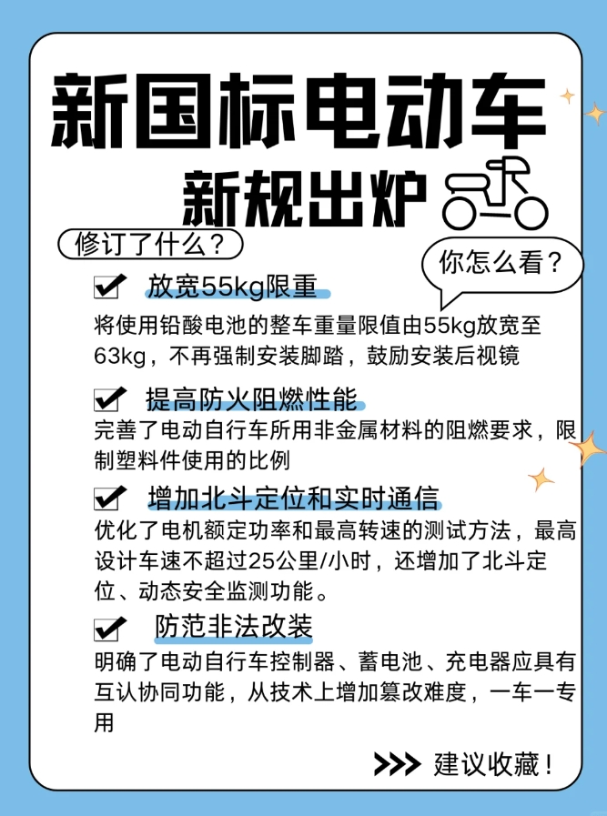 北斗定位功能要求有哪些？事關(guān)2024新國標(biāo)電動(dòng)車