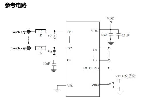 wKgZoWcIyv2AIjsPAACM9RAs6f8085.png