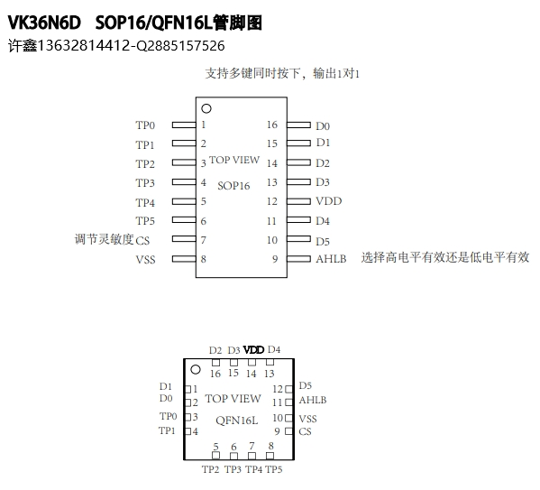 六鍵觸摸感應(yīng)芯片VK36N6D電容式觸控IC原廠