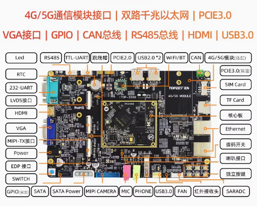 wKgZoWcIzneALU6eAAPi3CPu7PM706.png