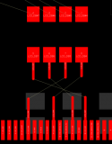 如何在Altium Designer中實現(xiàn)管腳交換